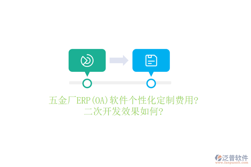 企业官网定制：打造专属形象的实战攻略