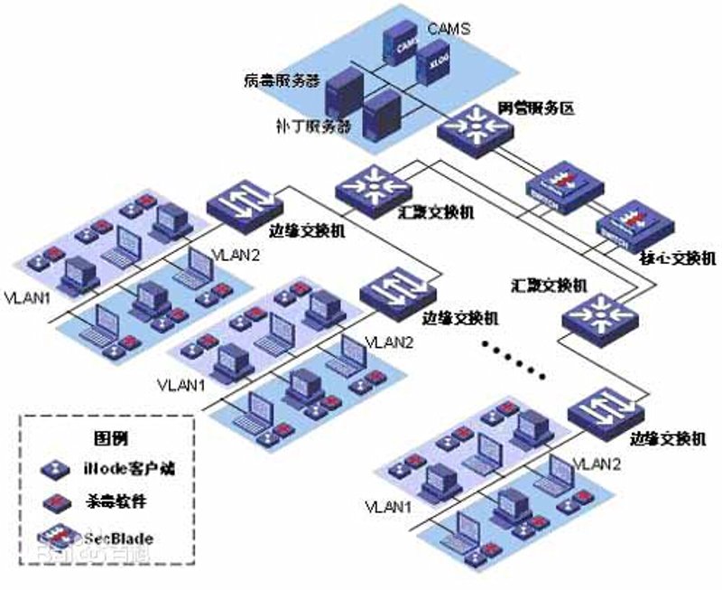 微信小程序开发工具推荐:高效搭建你的移动应用