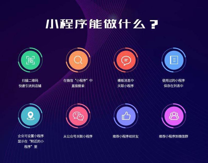 系统集成，如何打造企业的科技引擎？